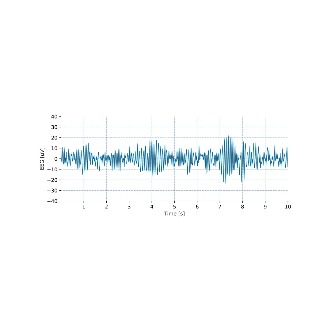 Electroencephalography (EEG) Sensor - Image 6